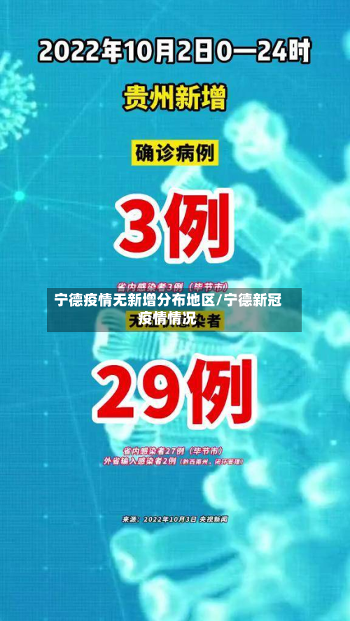 宁德疫情无新增分布地区/宁德新冠疫情情况-第2张图片