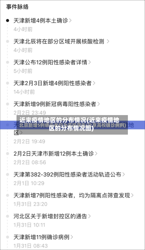近来疫情地区的分布情况(近来疫情地区的分布情况图)-第2张图片