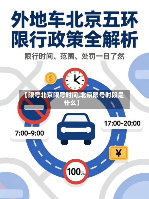 【限号北京限号时间,北京限号时段是什么】