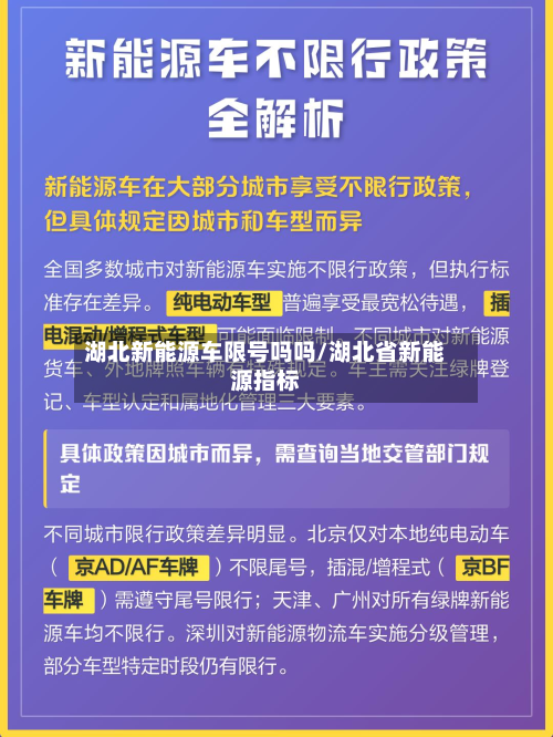 湖北新能源车限号吗吗/湖北省新能源指标