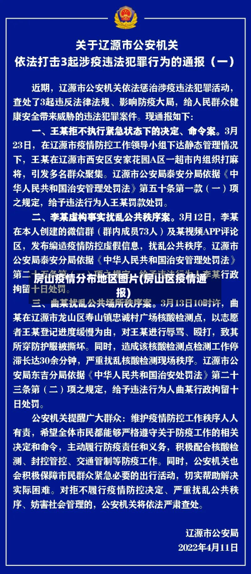 房山疫情分布地区图片(房山区疫情通报)
