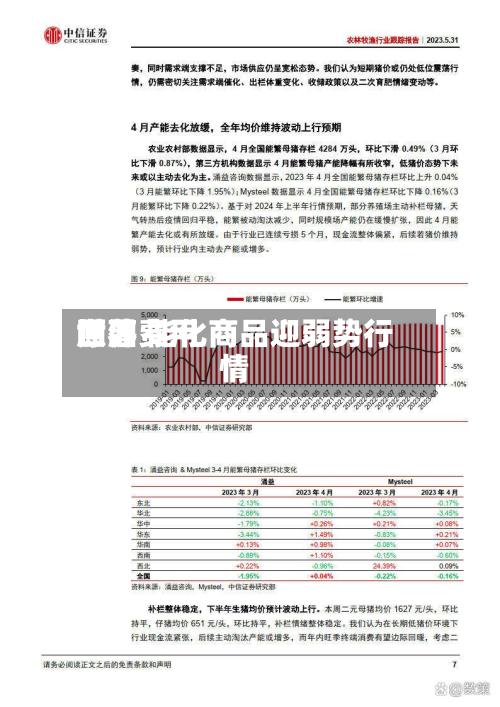 世界
原油费用
回落 能化商品迎弱势行情-第3张图片