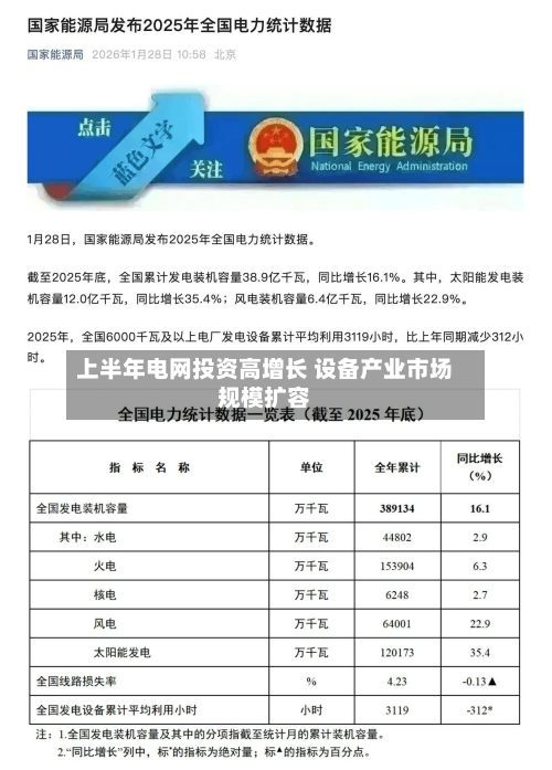 上半年电网投资高增长 设备产业市场规模扩容-第2张图片