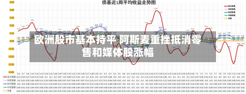 欧洲股市基本持平 阿斯麦重挫抵消零售和媒体股涨幅