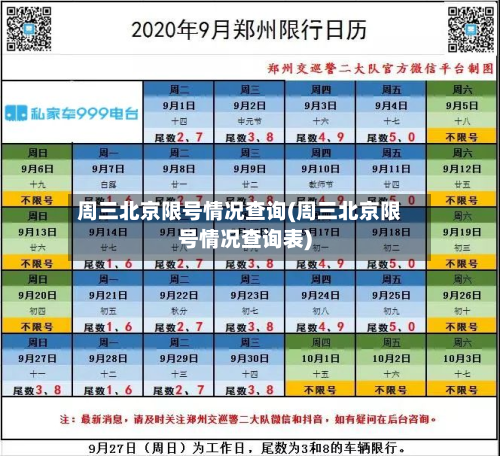 周三北京限号情况查询(周三北京限号情况查询表)-第3张图片