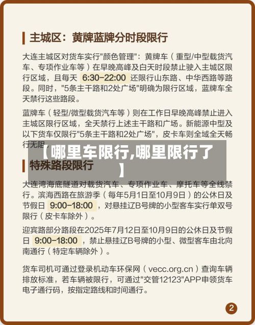 【哪里车限行,哪里限行了】