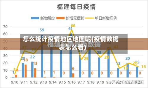 怎么统计疫情地区地图呢(疫情数据表怎么看)
