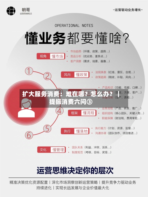 扩大服务消费:难在哪?怎么办?|提振消费六问③-第2张图片