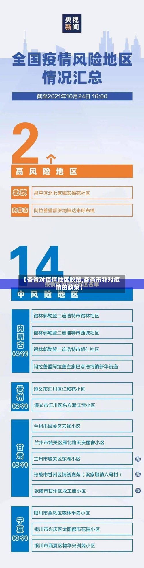 【各省对疫情地区政策,各省市针对疫情的政策】