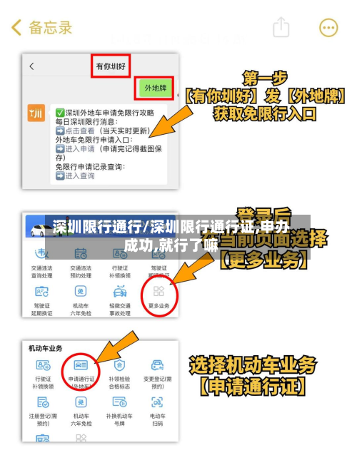 深圳限行通行/深圳限行通行证,申办成功,就行了嘛
