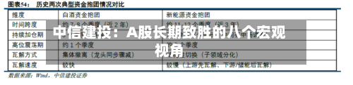 中信建投：A股长期致胜的八个宏观视角-第2张图片