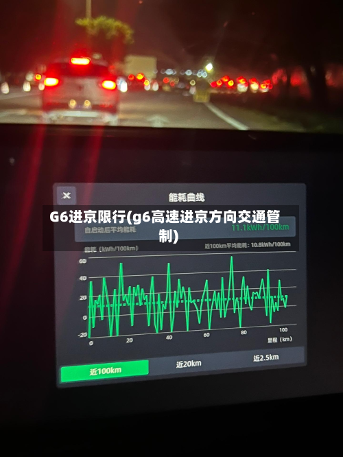 G6进京限行(g6高速进京方向交通管制)-第2张图片