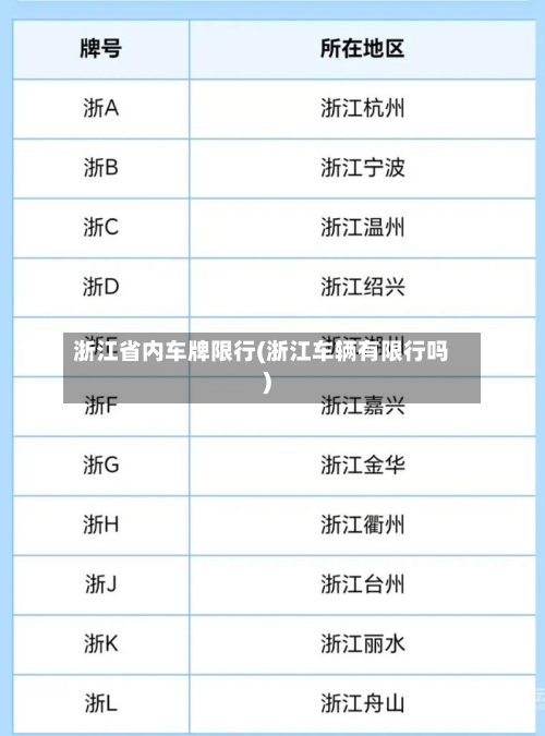 浙江省内车牌限行(浙江车辆有限行吗)-第2张图片
