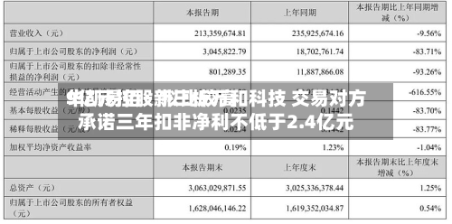 华凯易佰：拟比较高9亿元控股新三板万和科技 交易对方承诺三年扣非净利不低于2.4亿元