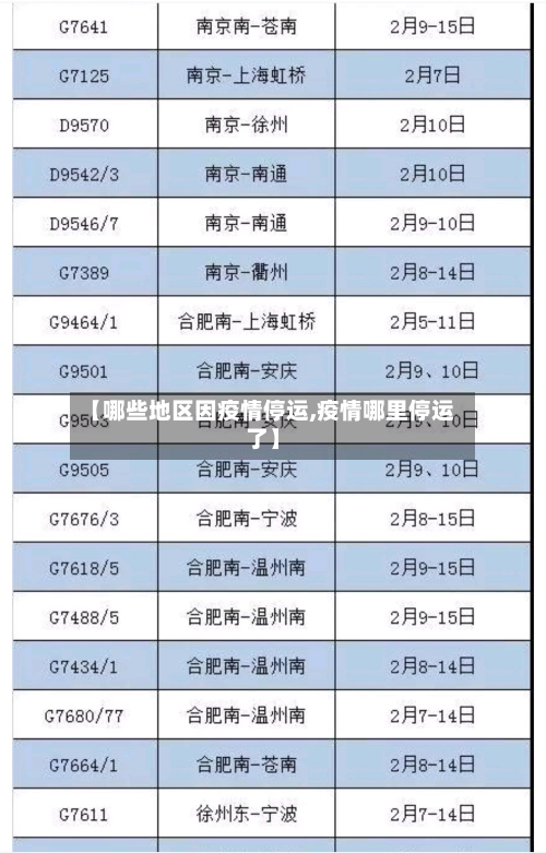 【哪些地区因疫情停运,疫情哪里停运了】-第3张图片