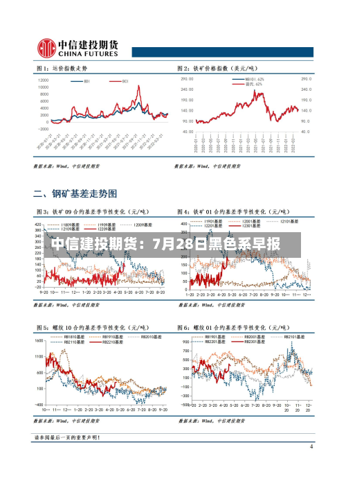 中信建投期货:7月28日黑色系早报-第3张图片