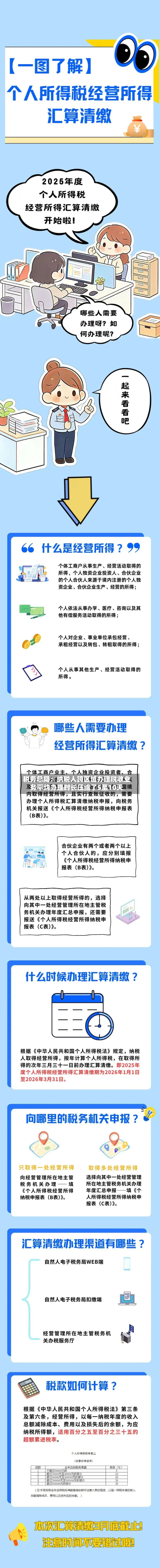 税务总局：纳税人跨区域办理税收业务平均办理时长压缩了5至10天-第2张图片