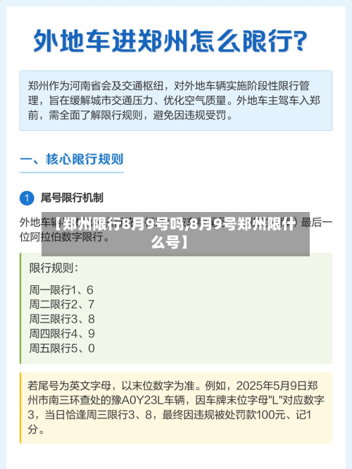 【郑州限行8月9号吗,8月9号郑州限什么号】