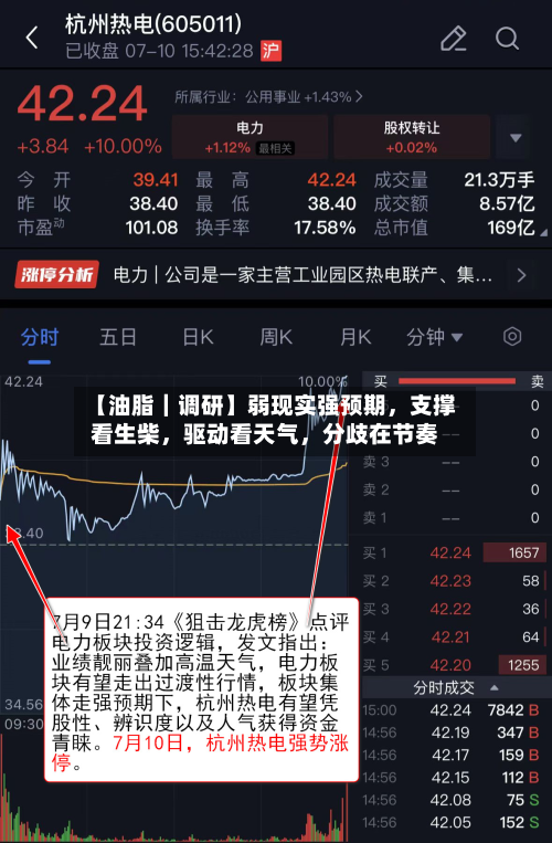 【油脂｜调研】弱现实强预期，支撑看生柴，驱动看天气	，分歧在节奏-第2张图片