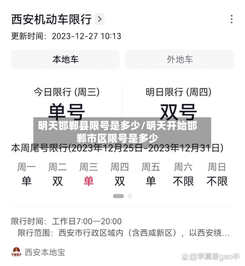 明天邯郸县限号是多少/明天开始邯郸市区限号是多少-第2张图片
