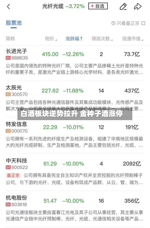 白酒板块逆势拉升 金种子酒涨停