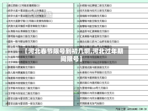 【河北春节限号到初几啊,河北过年期间限号】