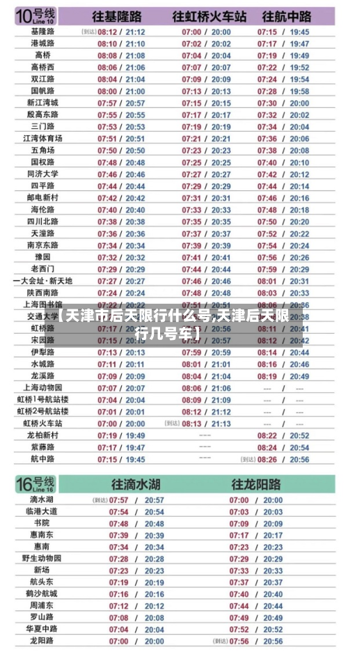 【天津市后天限行什么号,天津后天限行几号车】