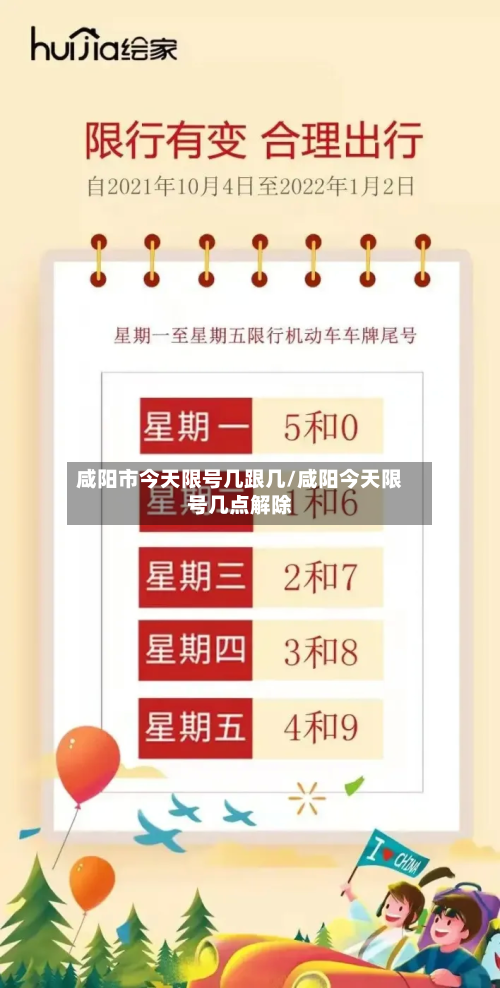 咸阳市今天限号几跟几/咸阳今天限号几点解除