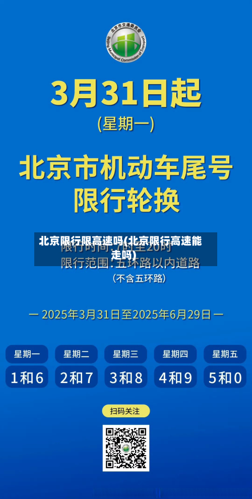 北京限行限高速吗(北京限行高速能走吗)