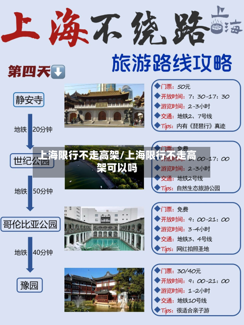 上海限行不走高架/上海限行不走高架可以吗