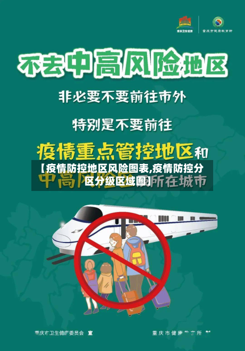 【疫情防控地区风险图表,疫情防控分区分级区域图】