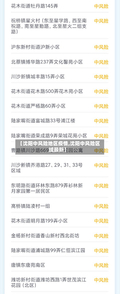 【沈阳中风险地区疫情,沈阳中风险区域最新】-第3张图片