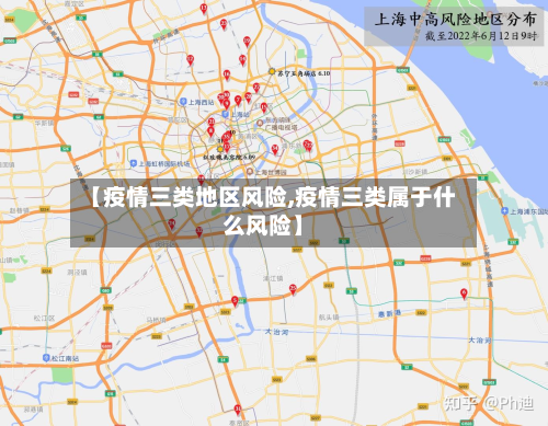 【疫情三类地区风险,疫情三类属于什么风险】-第2张图片