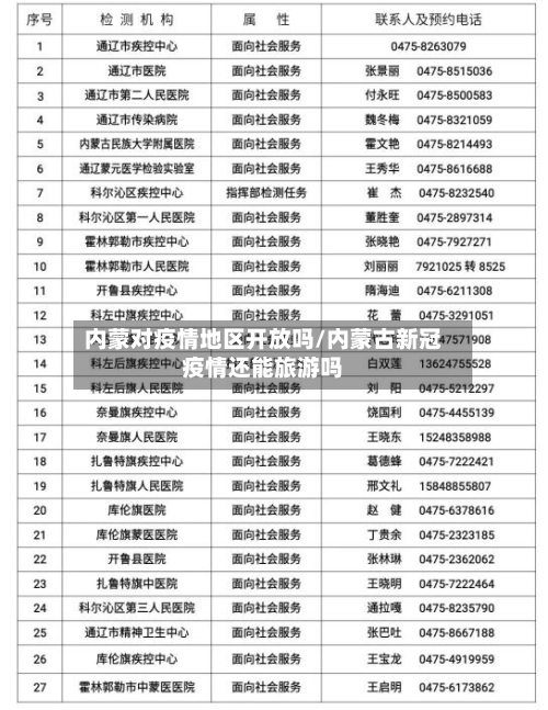 内蒙对疫情地区开放吗/内蒙古新冠疫情还能旅游吗-第2张图片