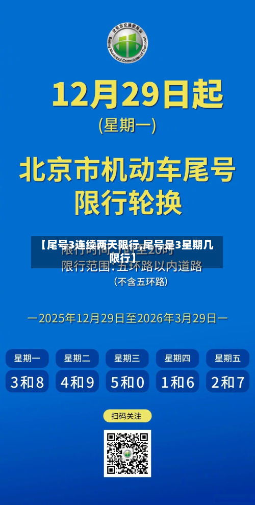 【尾号3连续两天限行,尾号是3星期几限行】