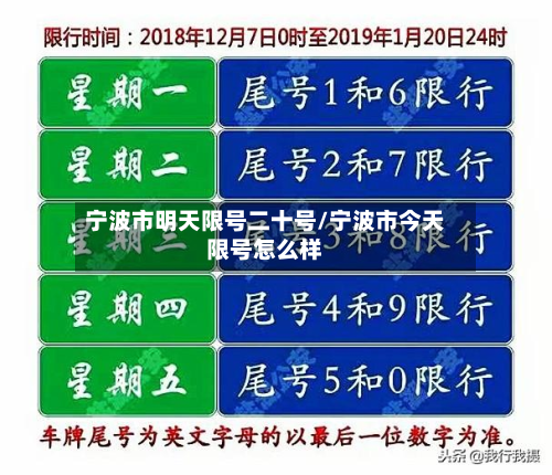 宁波市明天限号二十号/宁波市今天限号怎么样