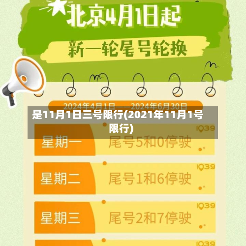 是11月1日三号限行(2021年11月1号限行)