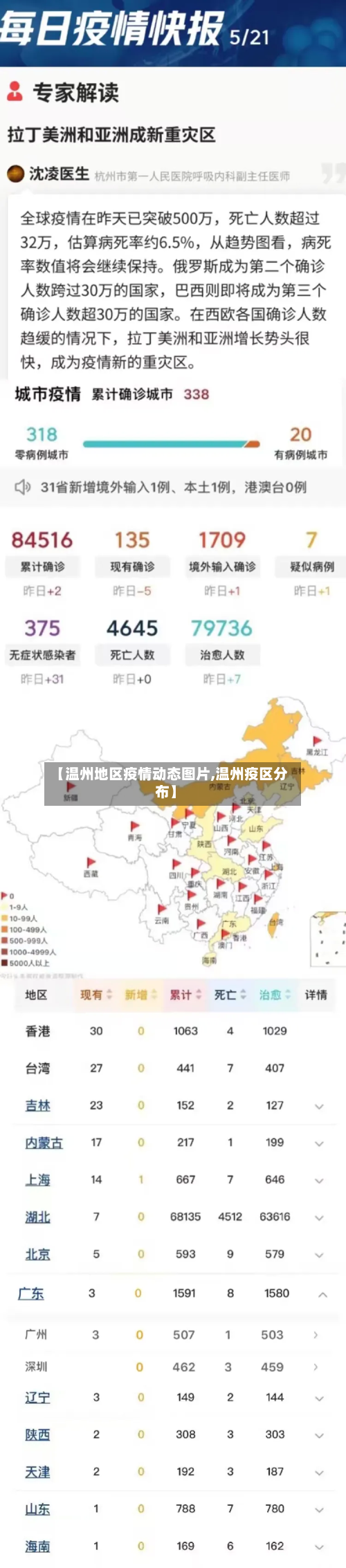 【温州地区疫情动态图片,温州疫区分布】-第2张图片