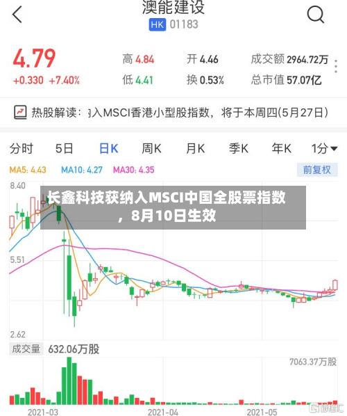 长鑫科技获纳入MSCI中国全股票指数,8月10日生效