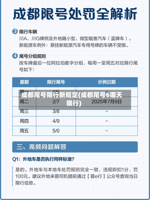 成都尾号限行新规定(成都尾号6哪天限行)