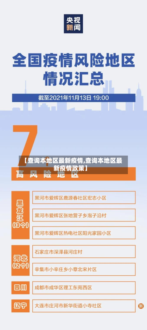 【查询本地区最新疫情,查询本地区最新疫情政策】
