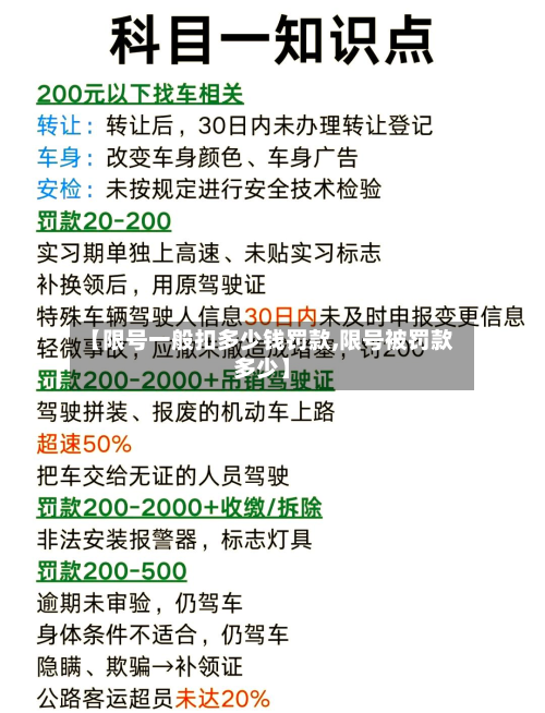 【限号一般扣多少钱罚款,限号被罚款多少】