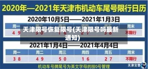 天津限号恢复限号(天津限号吗最新通知)-第3张图片