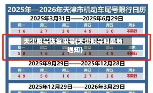 天津限号恢复限号(天津限号吗最新通知)