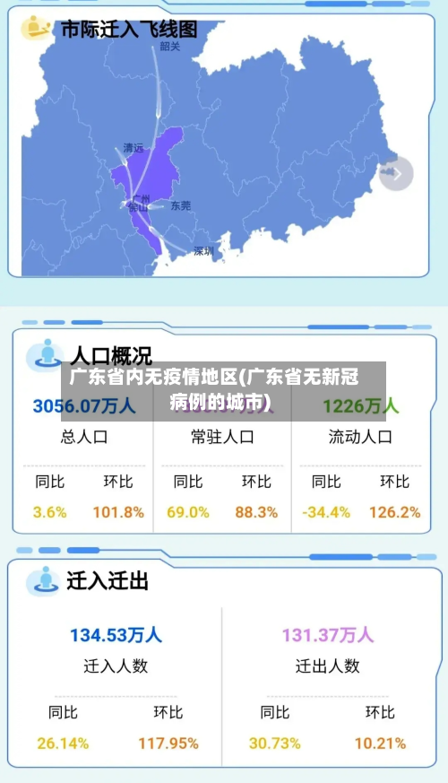 广东省内无疫情地区(广东省无新冠病例的城市)