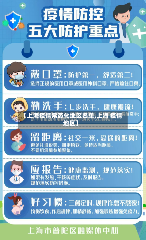 【上海疫情常态化地区名单,上海 疫情 地区】-第2张图片