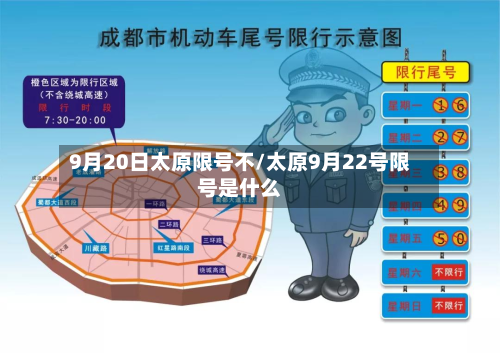 9月20日太原限号不/太原9月22号限号是什么