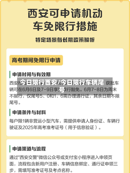 今日限行西安/今日限行车辆尾号