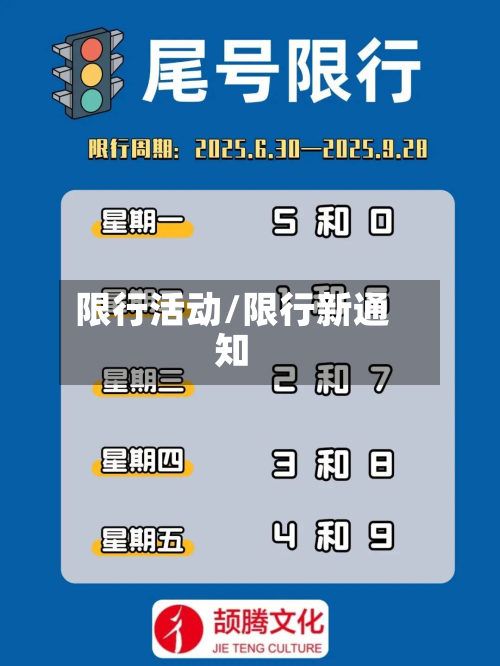 限行活动/限行新通知-第2张图片