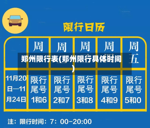 郑州限行表(郑州限行具体时间)